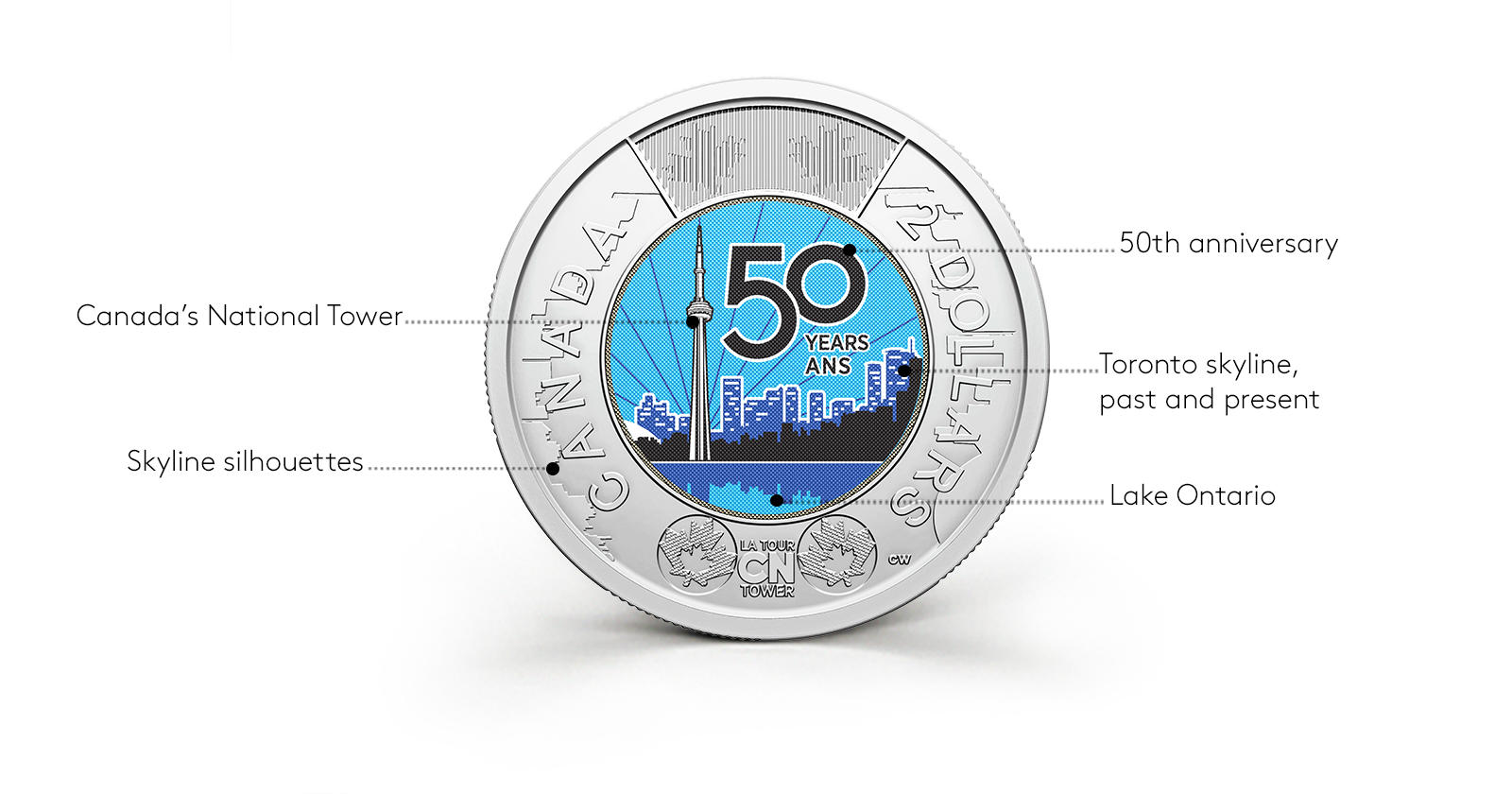 2026 50th Anniversary of the CN Tower commemorative $2 circulation coin design details diagram