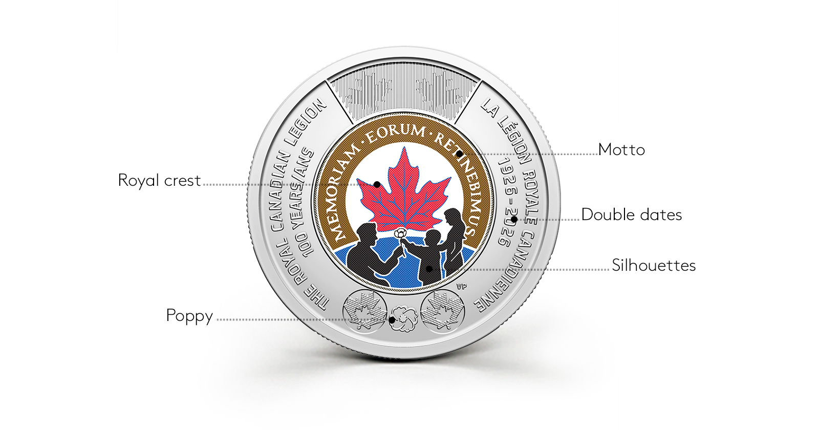 100th Anniversary of The Royal Canadian Legion Commemorative $2 Circulation Coin design details diagram