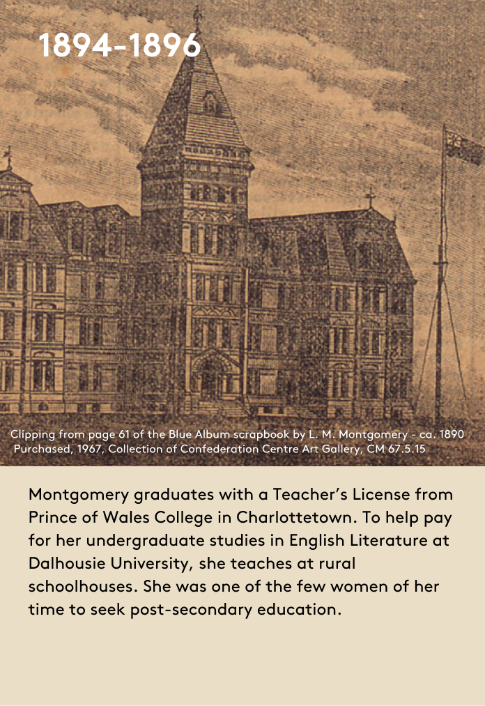 Montgomery graduates with a Teacher’s License from Prince of Wales College in Charlottetown. To help pay for her undergraduate studies in English Literature at Dalhousie University, she teaches at rural schoolhouses. She was one of the few women of her time to seek post-secondary education.