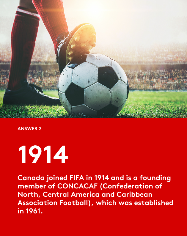 FIFA World Cup 2026ᵀᴹ Trivia Answer 2