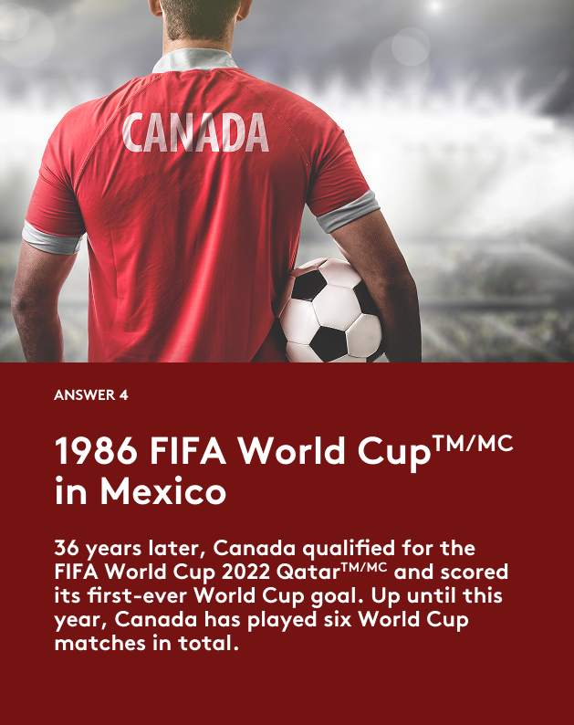 FIFA World Cup 2026ᵀᴹ Trivia Answer 4