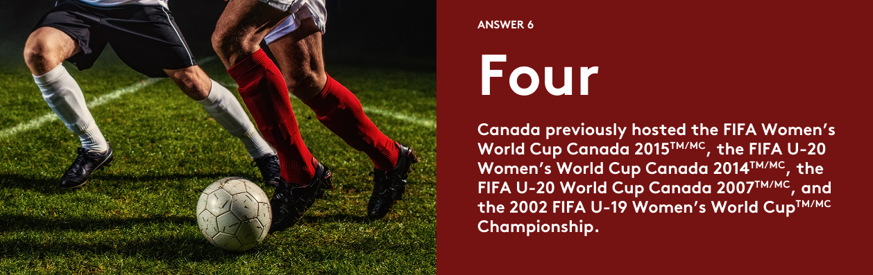FIFA World Cup 2026ᵀᴹ Trivia Answer 6