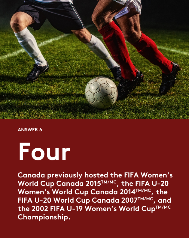 FIFA World Cup 2026ᵀᴹ Trivia Answer 6