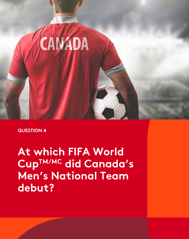 FIFA World Cup 2026ᵀᴹ Trivia Question 4